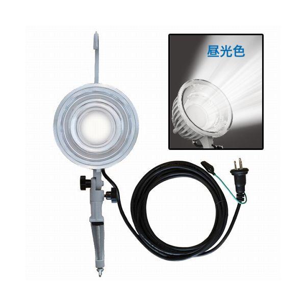 �T���E�F�C LED�}���`���C�g�v�������F SW-GL-030ED ��Ɠ� ���W���[ IP65�d�l 2�c3�c���p�v���O �h��