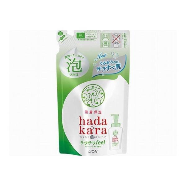 3Zbg CI n_J hadakara{fB\[v AŏoĂTTfeel^Cv O[VgX̍ ߂p×3 s