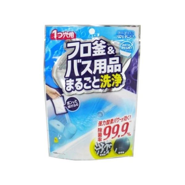 EGER C&amp;oXpi܂Ƃ߂ĐoXAVXg s