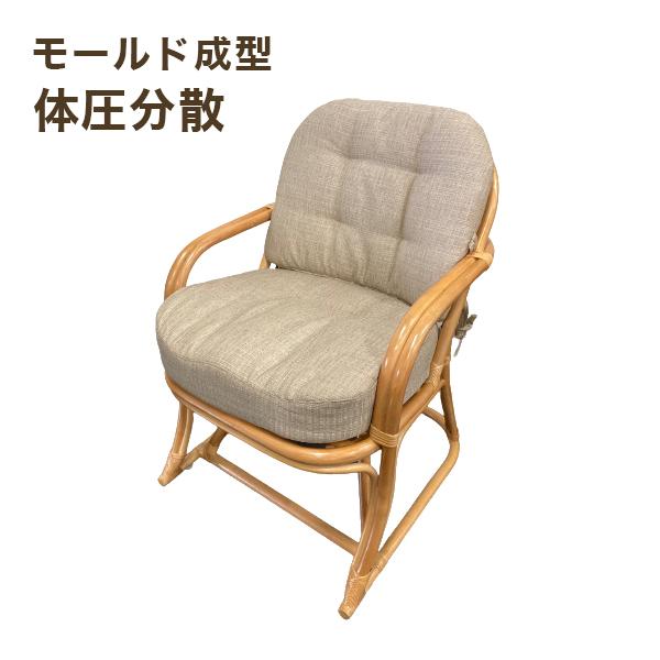 쏊 ̈U [hE^ ^`FA ֎q ^ NbV`FA `FA  Vv nCobN w  ؖ s