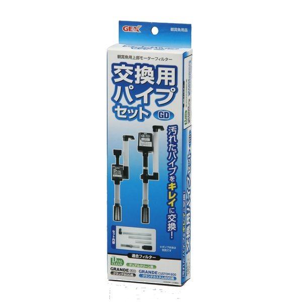 WFbNX GEX ppCvZbg GDEDCp