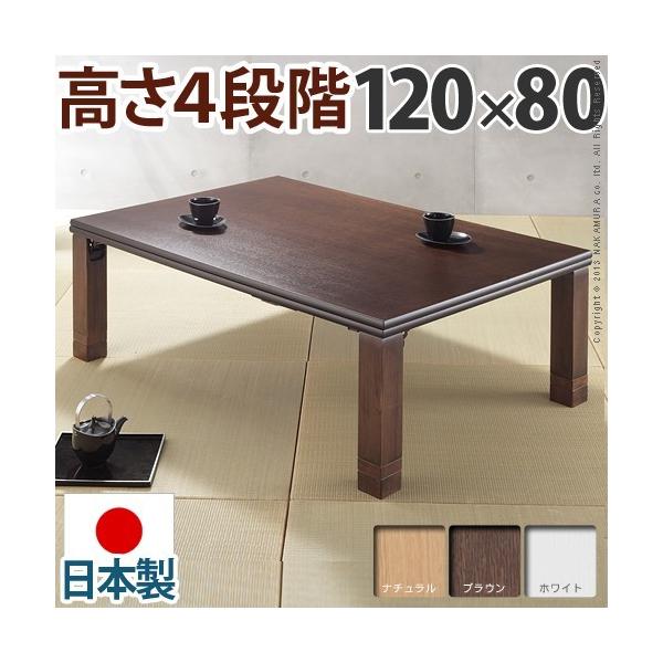 { 4iK 120×80 VR ی^ ܂r  e[u ` lp` tbgq[^[ ؖ Y VR k s