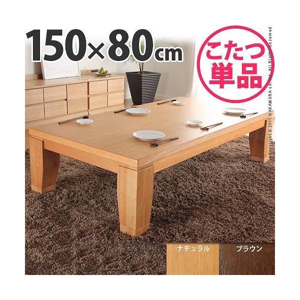 _rO fBbg 150×80cm  e[u ` { Ypr[e[u s