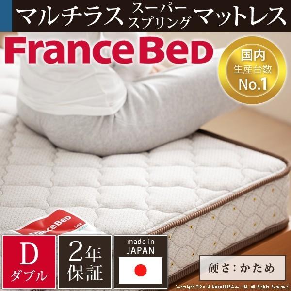 { tXxbh }`X X[p[XvO }bgX _u JݒuΉ Y RC}bgX xbh}bgX s