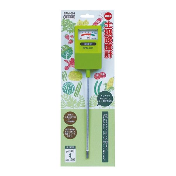 XR[L ƒp y_xv pHv drsv 앨140̖ڈ\t s