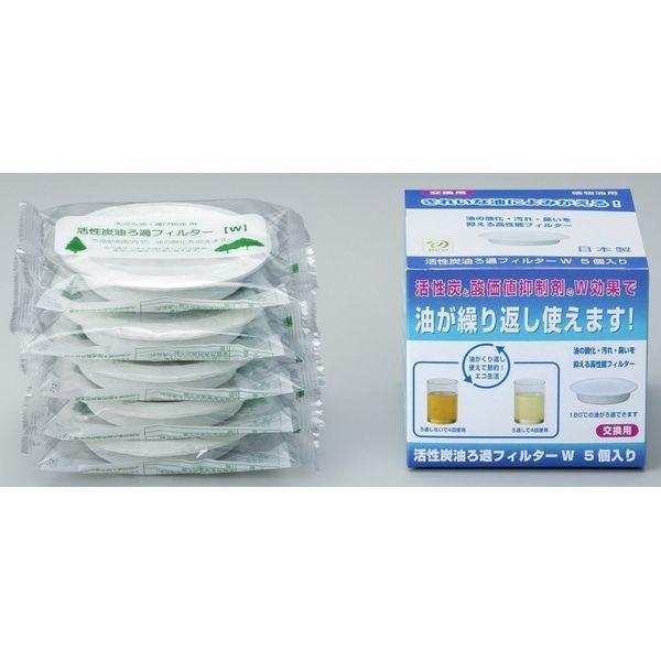 ؋ IC|bgptB^[ Y ߃tB^[ 5 ICtB^[ ߍ s