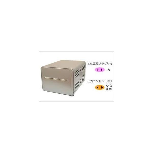 NTI-20」の人気商品一覧 | 安い商品を通販サイトから探す - 価格.com