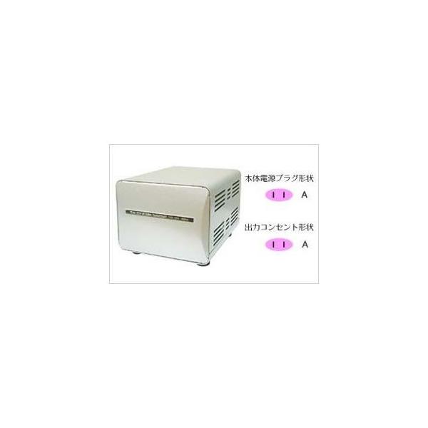 JV COp^ψ110-130V/1500VA NTI-149 s