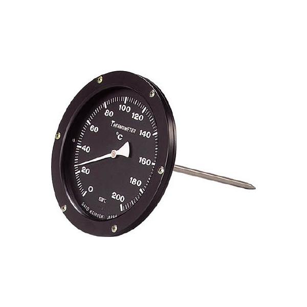  AXt@gpxv 2250|10 128110 v@ExvExv