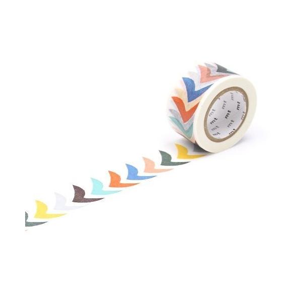 JH }XLOe[v ~iyzlBIRDGRANDEMI MTMINA27