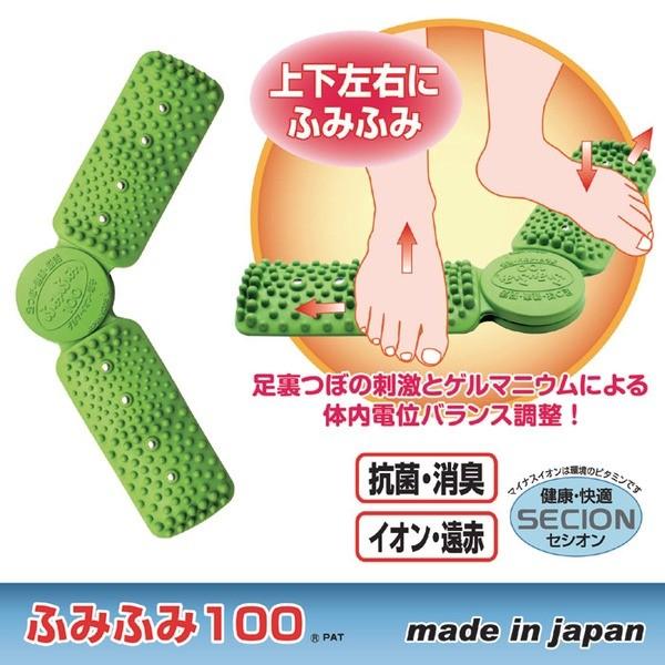 ݉^/ӂ݂ӂ100 px (R/L/CI/) s