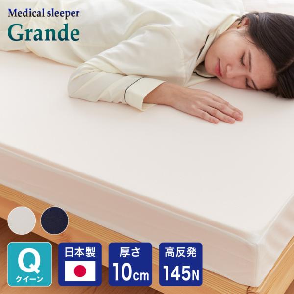 }bgX { fBJX[p[ Of NC[ ꖇ Ɍ  d Y E^ jbg ̈U 145N gbp[ s