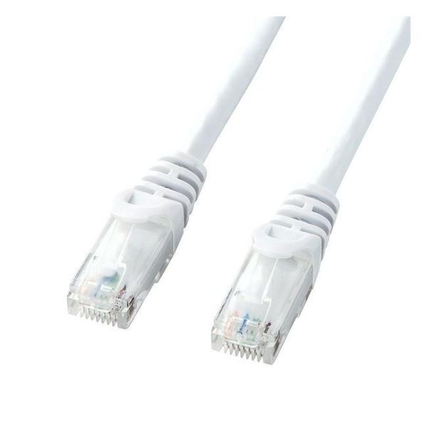 �T�����T�v���C �J�e�S��6UTPLAN�P�[�u�� LA-Y6-05W ����s��