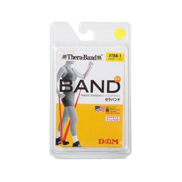 THERABAND Zoh uX^[pbN/2M oh^Cv CG[ x/V g[jO GNTTCY