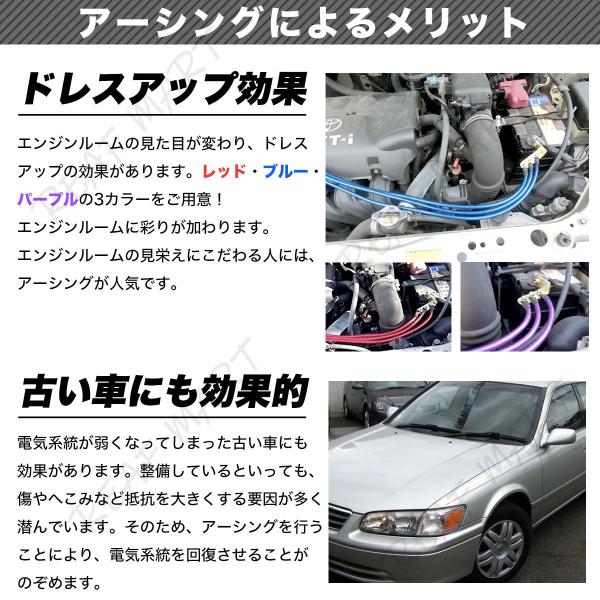 アーシングケーブル アーシング アジャスター付 エンジン キット コード ドレスアップ ネジ バイク用 ワイヤー 燃費向上 発電向上 車用 音源向上 65 以上節約 ワイヤー