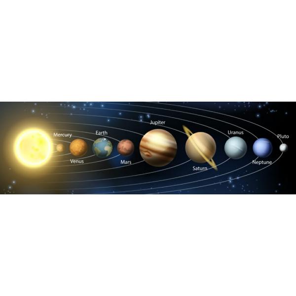 新商品 絵画風 壁紙ポスター はがせるシール式 太陽系の惑星 水金地 月 火木土天冥海 天体 宇宙 神秘 パノラマ キャラクロ Sols 003s1 11 新色追加 Www Iacymperu Org
