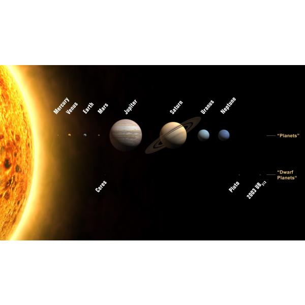 絵画風 壁紙ポスター 太陽と太陽系の惑星 水金地 月 火木土天冥海 天体 宇宙 神秘 キャラクロ Sols 004s2 603mm 346mm Buyee Buyee Japanese Proxy Service Buy From Japan Bot Online
