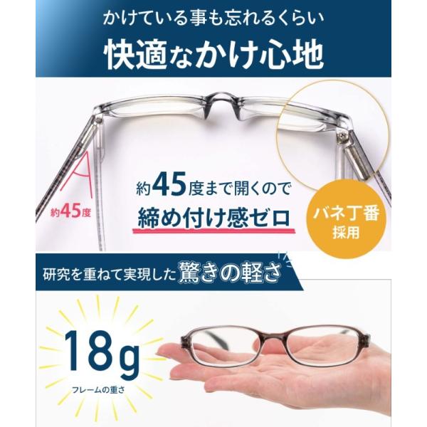 老眼鏡 ブルーライトカット約35 保証書付き Prepiar Bl Cutter 801 男性 女性 Buyee Buyee Japanese Proxy Service Buy From Japan Bot Online