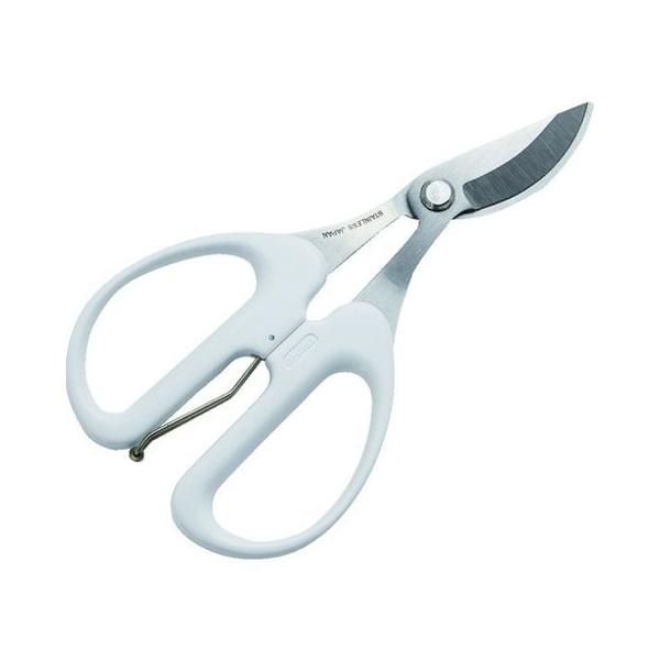 TRUSCO gXR nT~ oltL TSHMB s