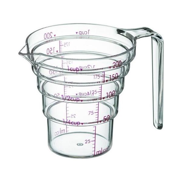TRUSCO gXR iXvʃJbv200ML DD250 s