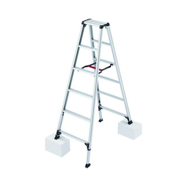 nZK pr ry RZS 6i rk RZS18A s