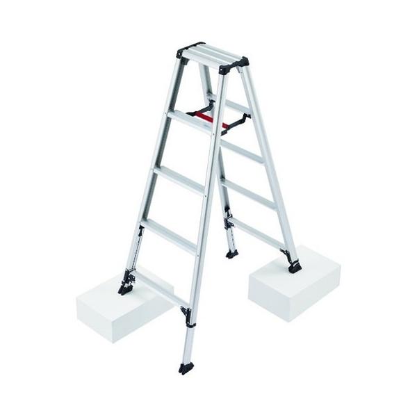 nZK pr ry RZS 5i rk RZS15A s