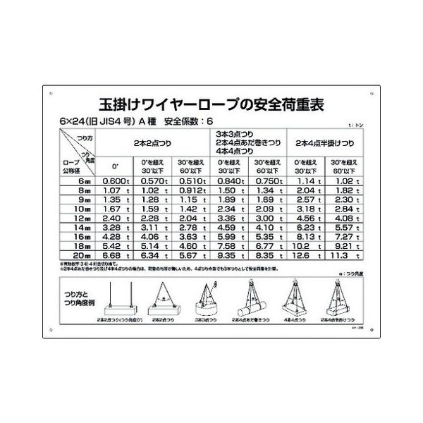 Ώ\ N[֌WW ʊ|C[[vmS׏d\ KY-200 450×600mm r 84200 s