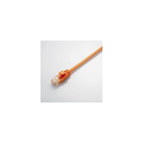 Gigabit 炩LANP[u(Cat6) s [