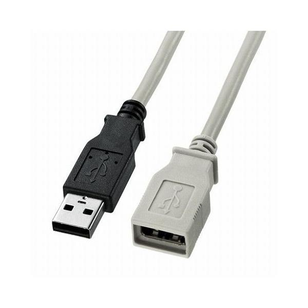 TTvC USBP[u KU-EN5K s