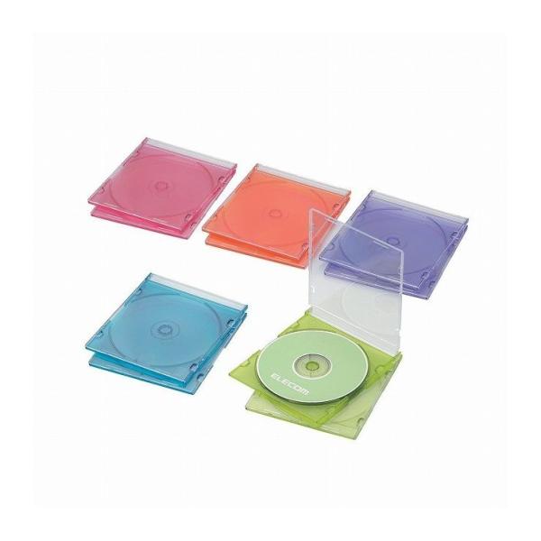 GR Blu-ray/DVD/CDP[X X/PS/1[ CCD-JSCS10ASO s