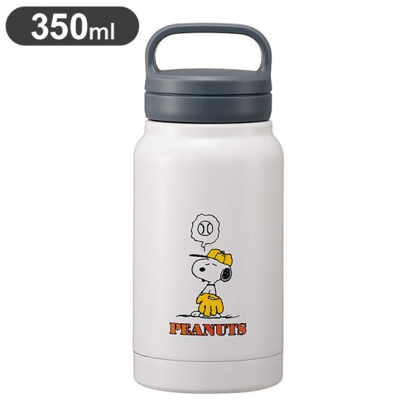 recommendo_er-4973307694899