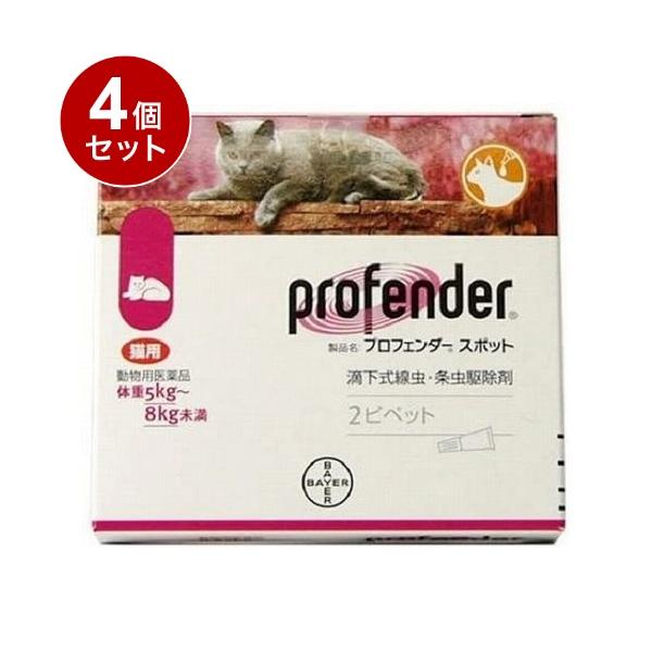 [Release date: November 22, 2024]●原材料（本品1mL中）エモデプシド 21.43mgプラジクアンテル 85.75mg●使用方法体重1ｋｇ当たりエモデプシド3mg、プラジクアンテル12mgを基準量とした以下の...