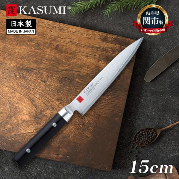 recommendo_fc-4950586820157