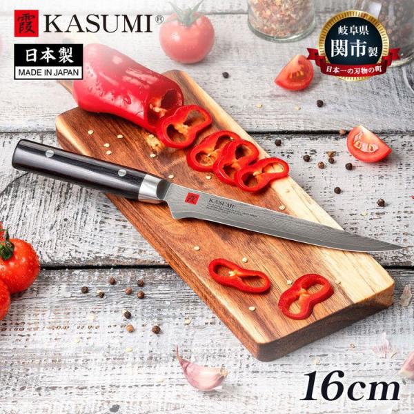 recommendo_fc-4950586840162