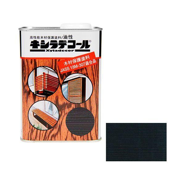 LVfR[ 0.7L 112 WFbgubN