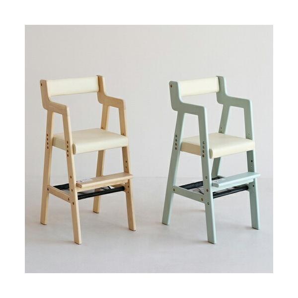 LbY`FA nC`FA Rbg qp qǂ LbY[ rO RpNg H _CjO`FA s