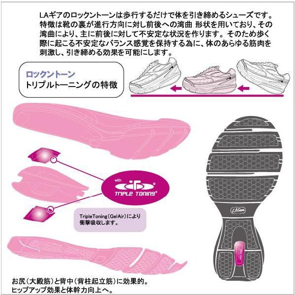 スニーカー トレーニングシューズ レディス ヒップアップ ロックントーン Buyee Buyee Japanese Proxy Service Buy From Japan Bot Online