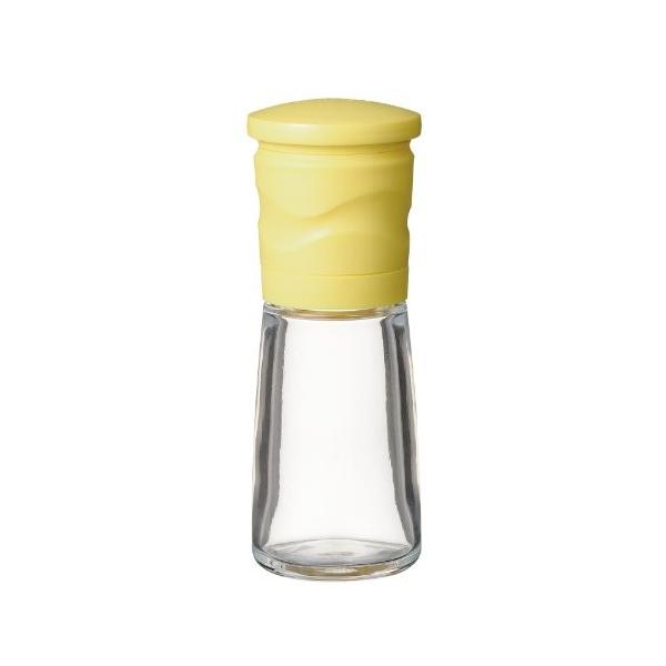 Z Z Z~bN~ S}p CG[ e߉\AyЂ˂邾łC CM-15N-YL