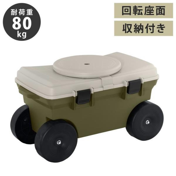 recommendo_oo-3810064