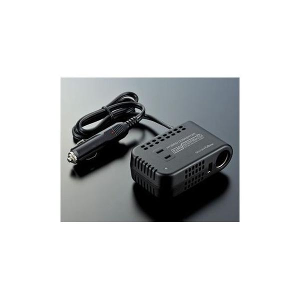 ZX^[H nCubgRo[^[ DCU-302 s