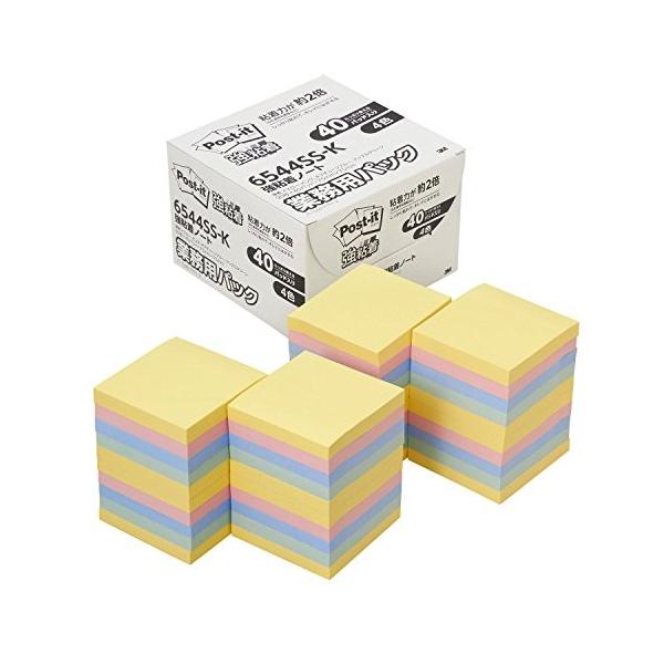 3M(X[G) |XgCbg Sm[g Ɩp 75mm×75mm 4F 90×40pbh 6544SS-K (1)