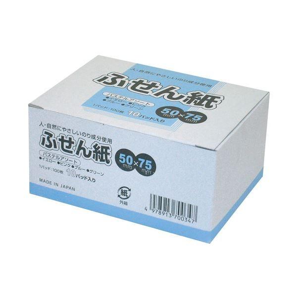 iƖp10Zbgj j`o nЂӂ pXeA\[g50 s