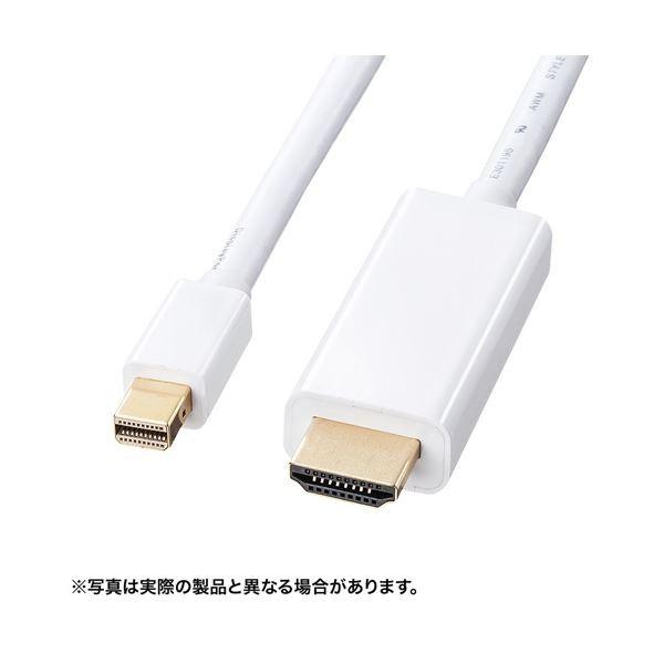 �T�����T�v���C �~�jDisplayPort-HDMI�ϊ��P�[�u��2m KC-MDPHDA20 ����s��