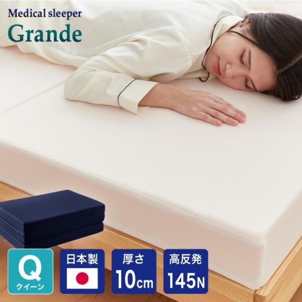 }bgX { fBJX[p[ Of NC[ O܂ ܂肽 d Ɍ  145N r[񍐂ŃACXXv[v[g s