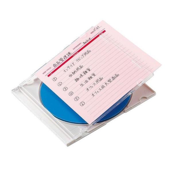 TTvC 菑pCfbNXJ[h sN JP-IND6P s