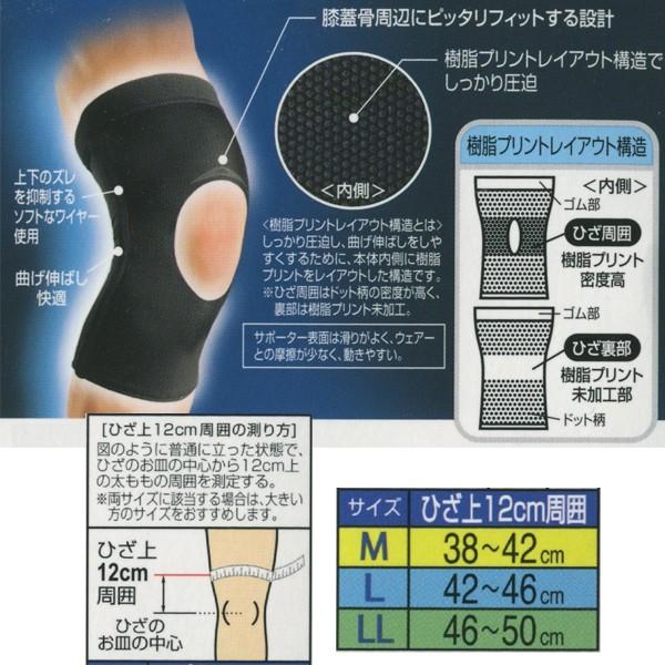 ピップスポーツ プロフィッツ 薄型圧迫サポーター ひざ用 1枚入 ひざ 膝 足 関節 人気 左右兼用 代引き不可 メール便対応可 アウトレット専門店recovery 通販 Yahoo ショッピング