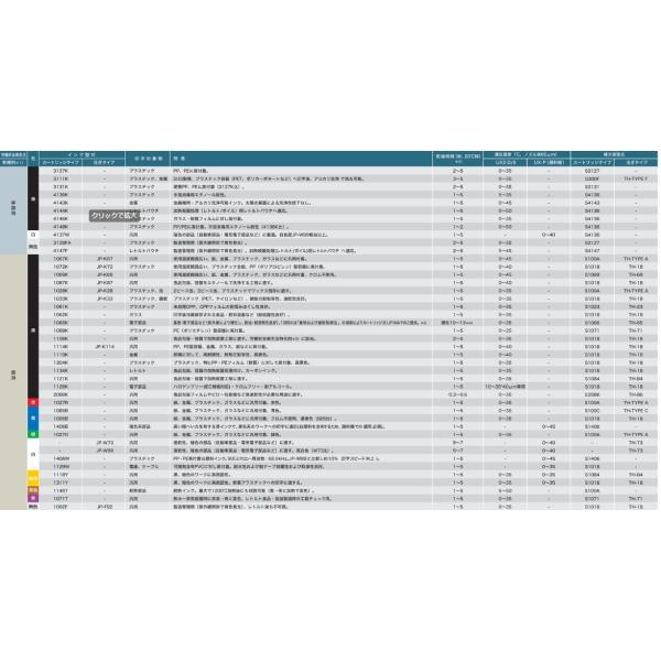 ヨッピーインク 日立 IJP用インク 452026 1027G(500ML) : FactoryShop - 通販 - Yahoo