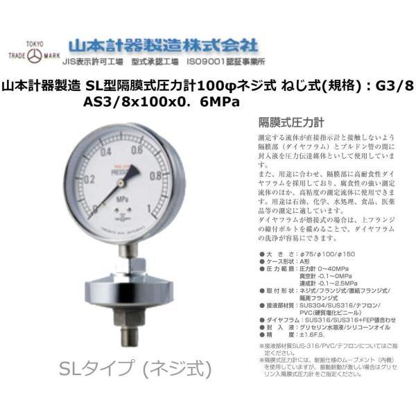◆山本計器 温圧計(屋内外兼用) 型式:F233 ５０℃ 未使用品 送料1,000円◆ 山本計器製造株式会社
