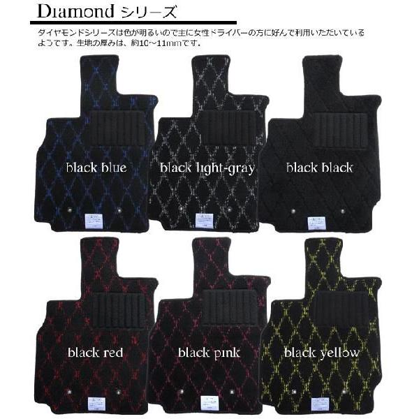 Y m[g dPQn tA}bg  _C UF Yi