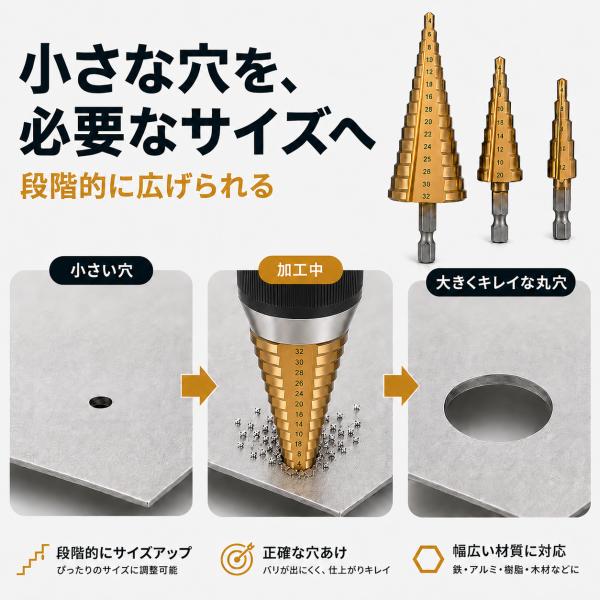 �X�e�b�v�h���� �h�����r�b�g �^�P�m�R�h���� �h�����r�b�g�Z�b�g �R�{�Z�b�g �Z�p 4-32mm �C���p�N�g�h���C�o�[�Ή� ������ ���i�摜3